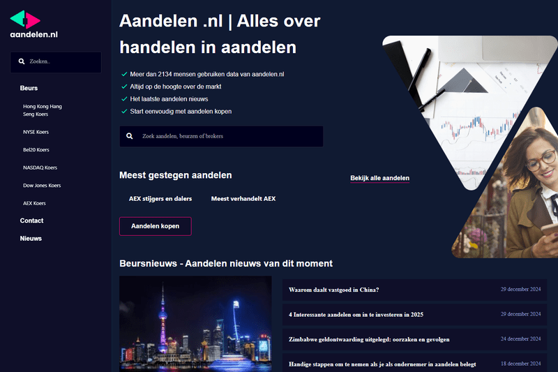 aandelen.nl - Sponsored content