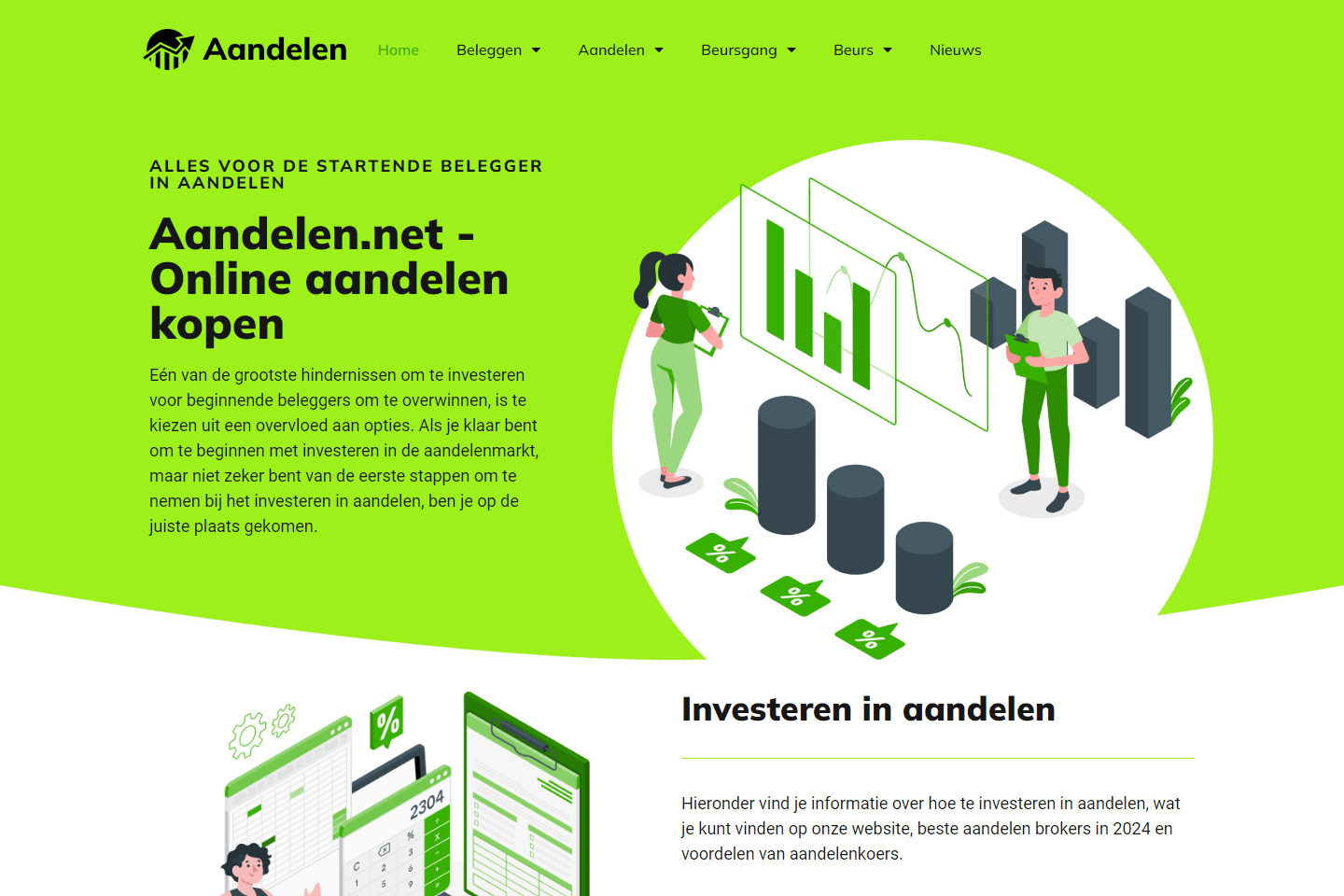 aandelen.net - Sponsored content